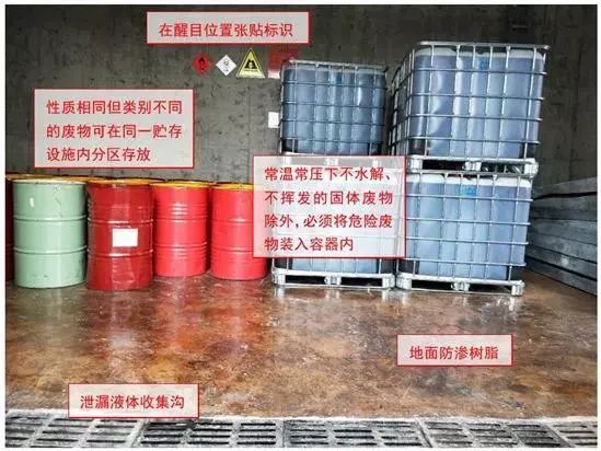 废机油属于危险废物！一汽车公司交给无证经营者处置最少罚60万元！新固废法时代危废仓库建设参考标准！不想被罚赶紧看！